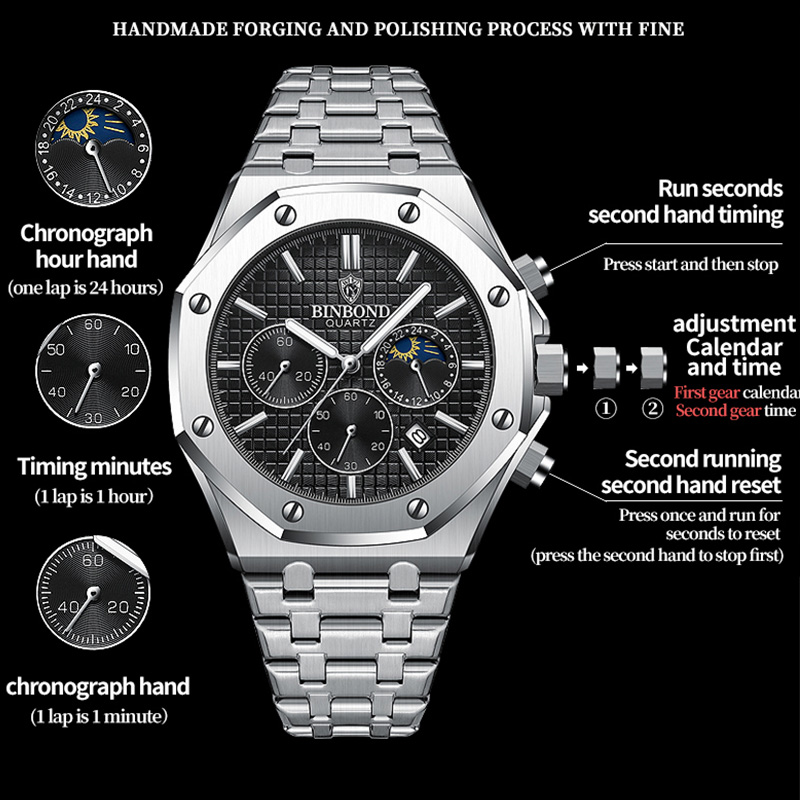 BINBOND คุณภาพนาฬิกาผู้ชายหรูห - Patek Philippe Watch Nautilus บทวิจารณ์และราคา